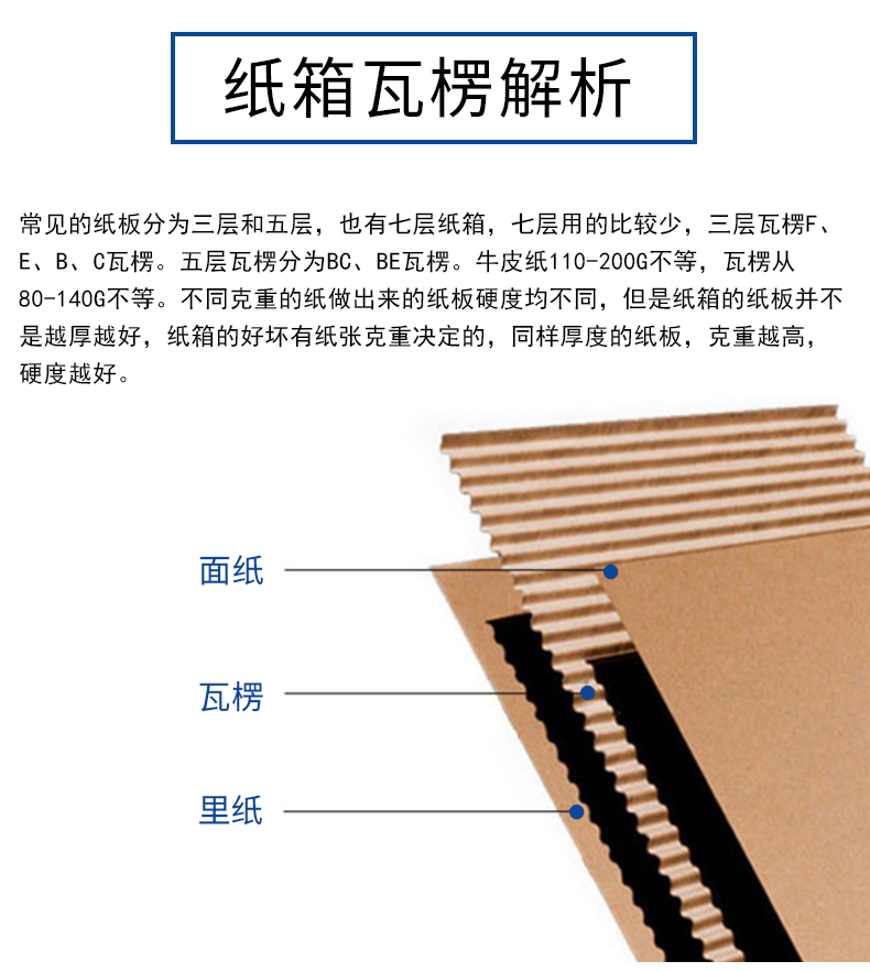 深圳夏季存储纸箱包装的小技巧